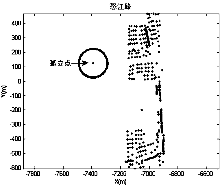 Mining method for abnormal data of basic geographic information