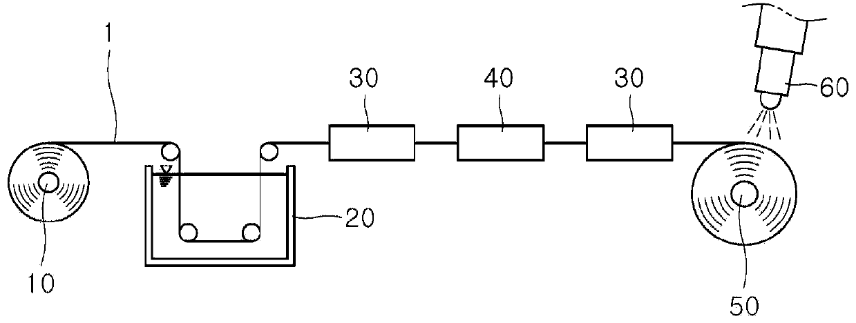 Method for coating silicone on polyimide film