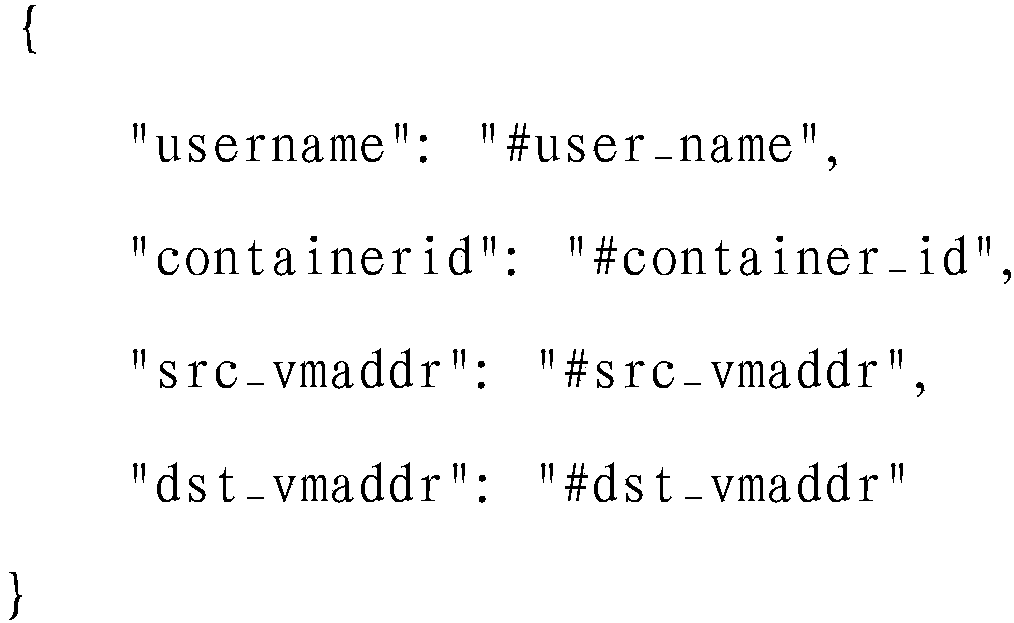 Method for entering Docker container through Web browser for operation