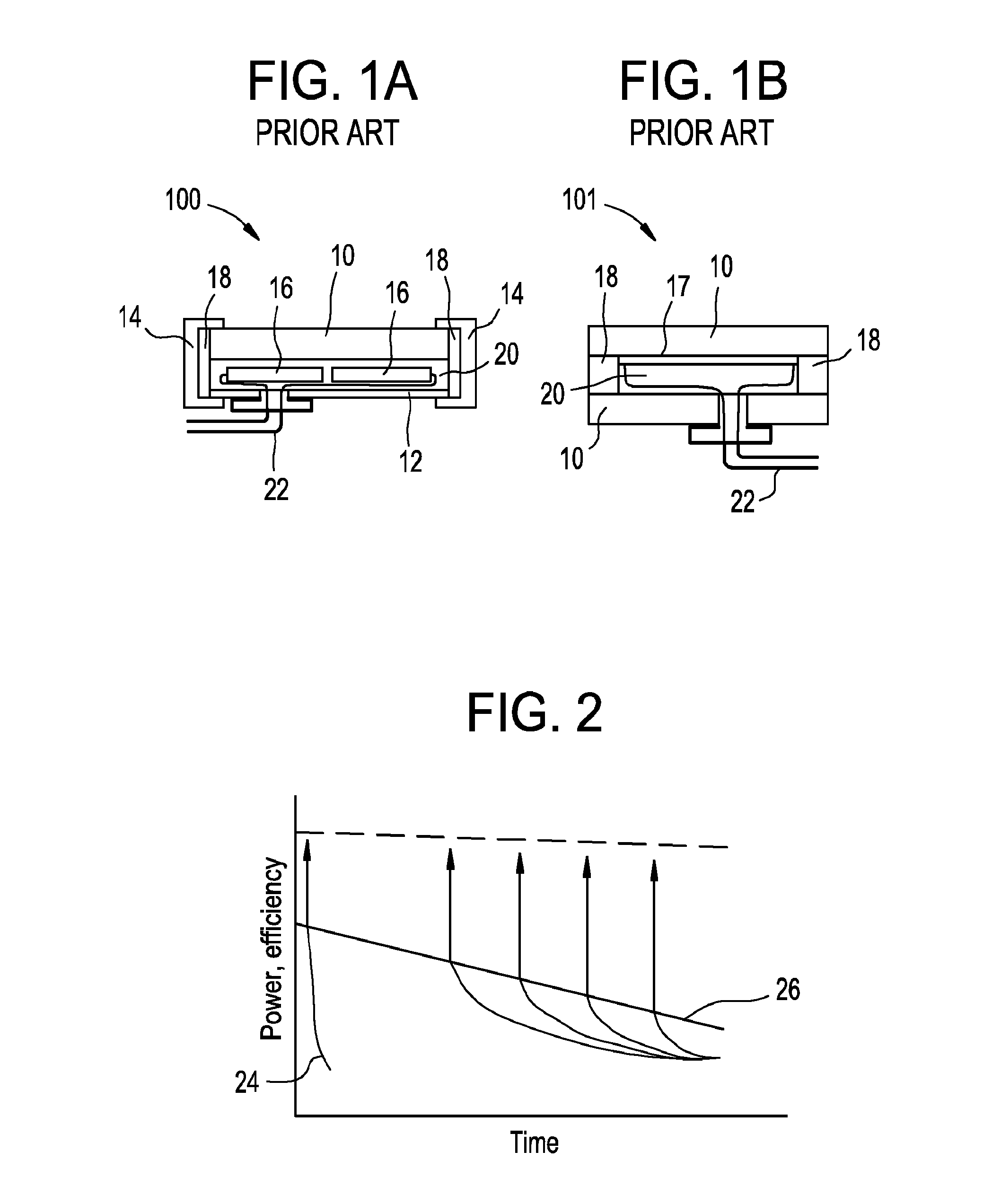 Photovoltaic module package