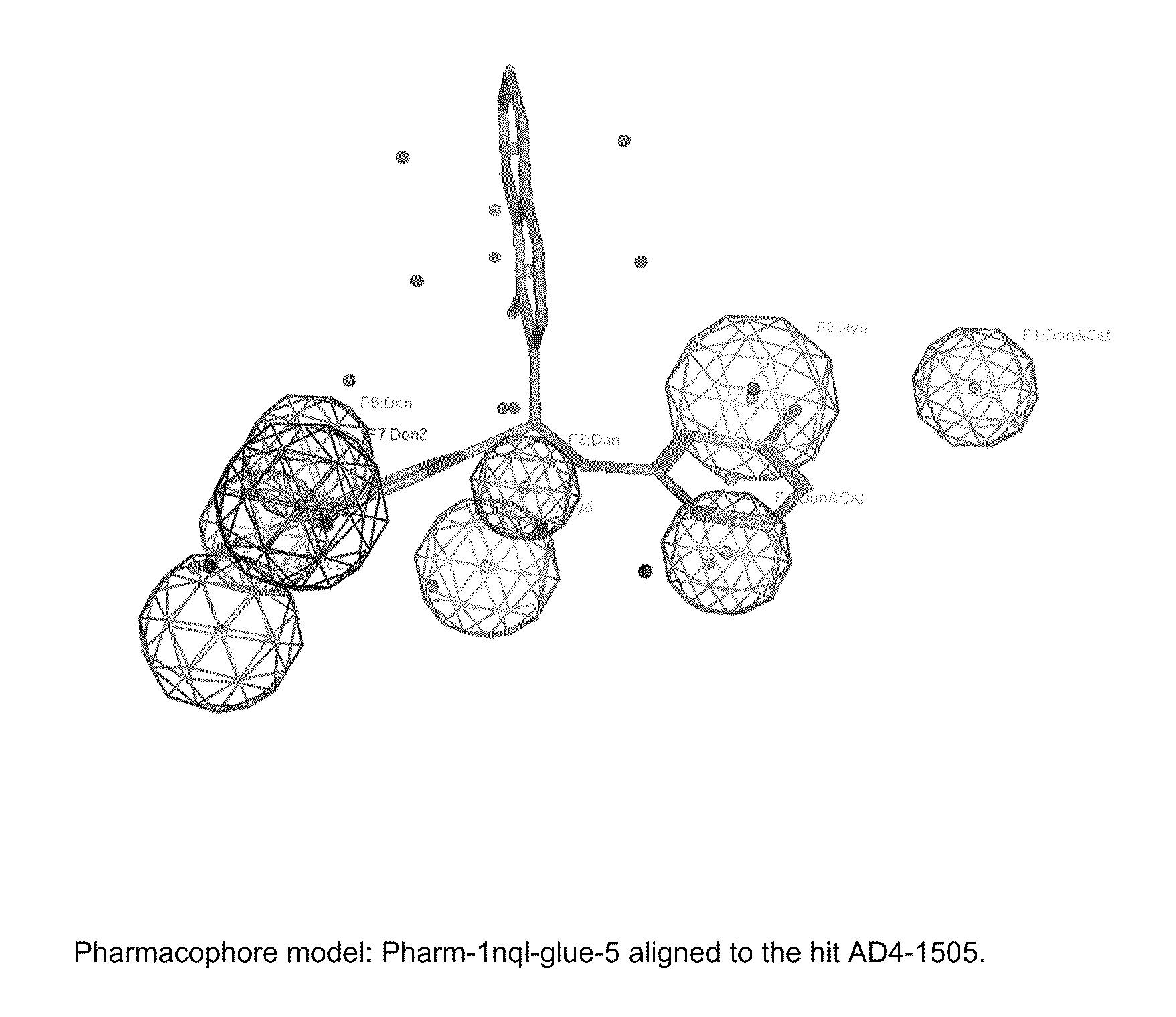 Methods and compositions of targeted drug development