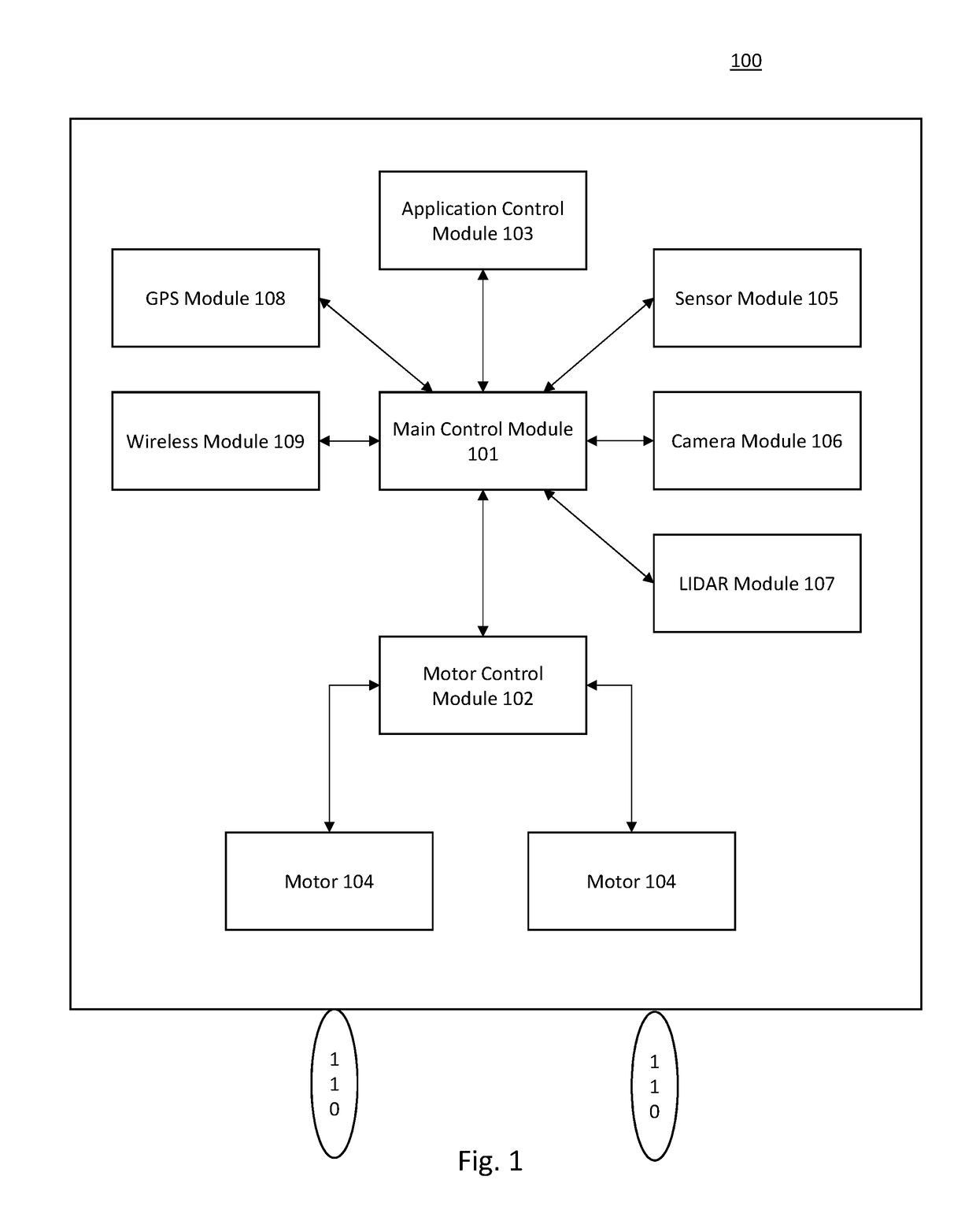 Mobile Robot Navigation