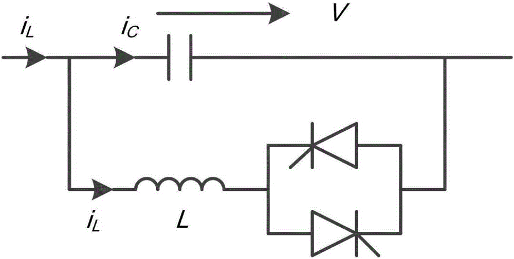 A scheduling method to solve the unbalanced power flow of wind power grid-connected system