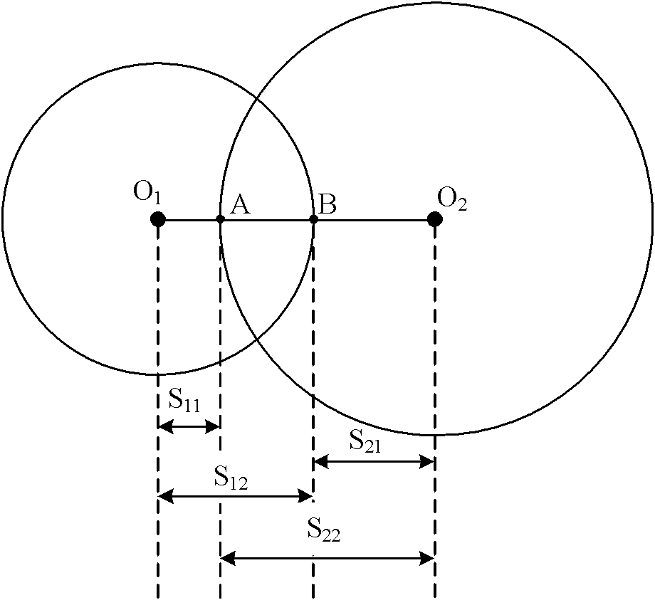 Code programming method based on multiple time delay repeated code in code division multiple access system