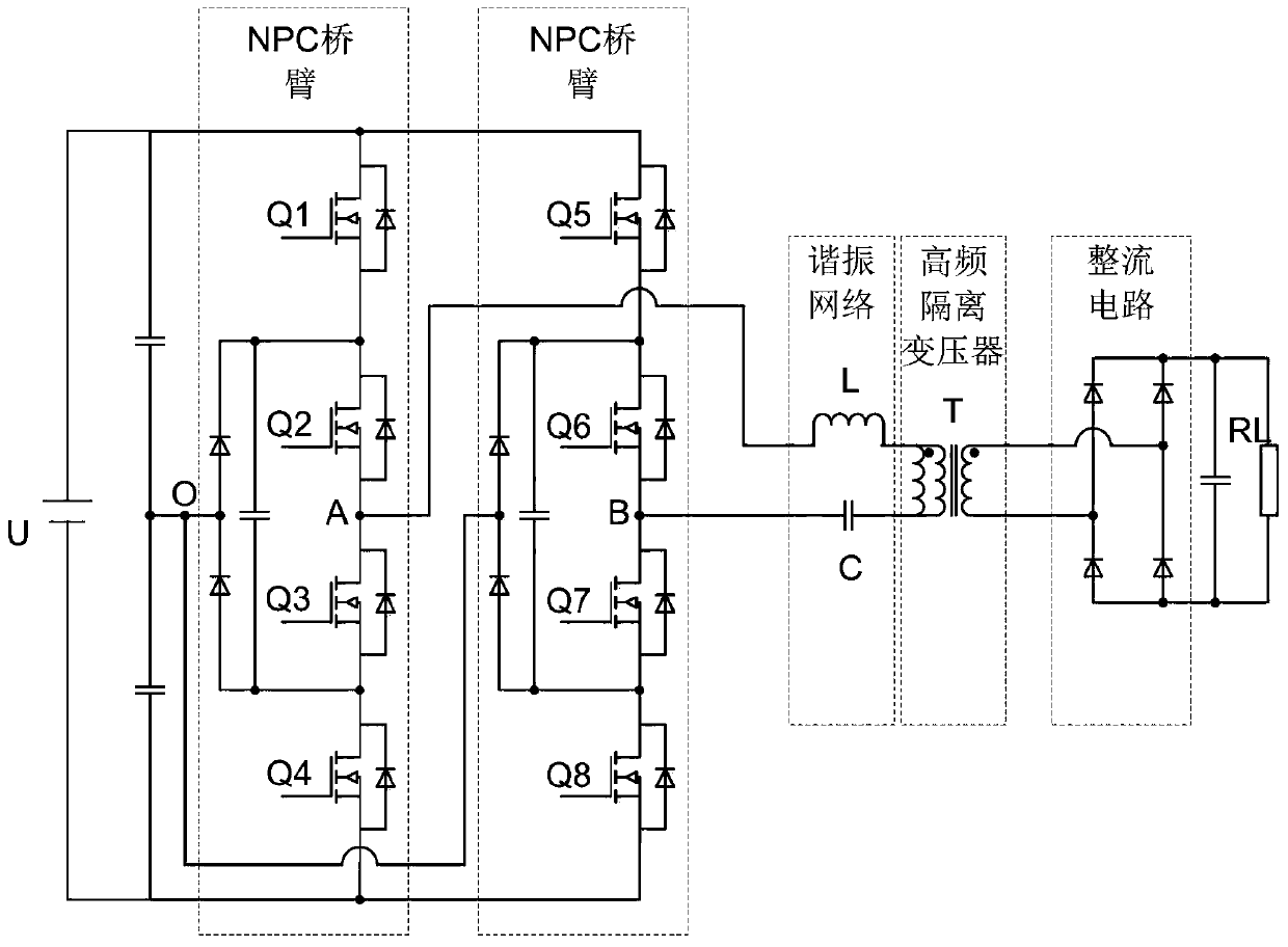 Control method, device and system of full-bridge three-level direct-current converter