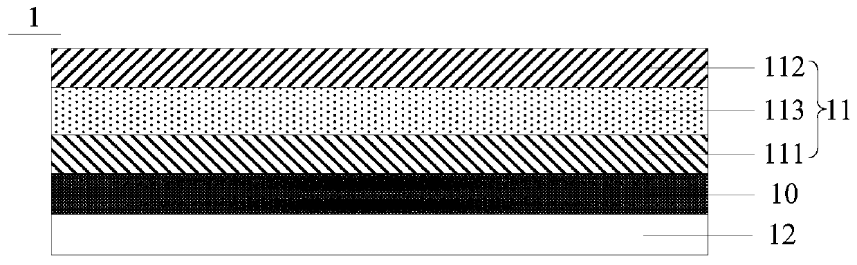 Masks, manufacturing method of masks, open mask plate, application method of open mask plate, and thin film deposition equipment