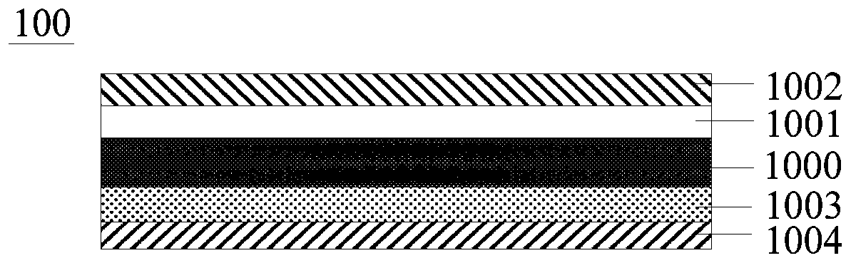 Masks, manufacturing method of masks, open mask plate, application method of open mask plate, and thin film deposition equipment