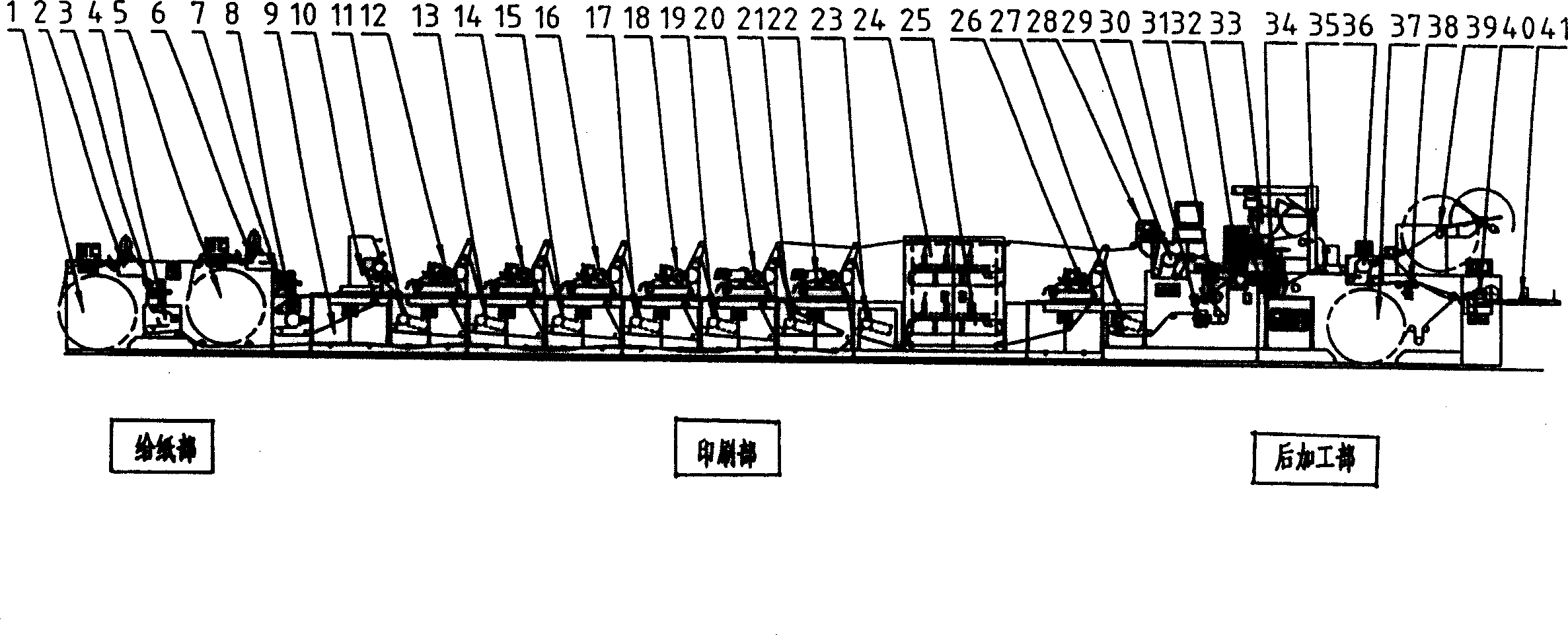 Label wheel rotary printing machine