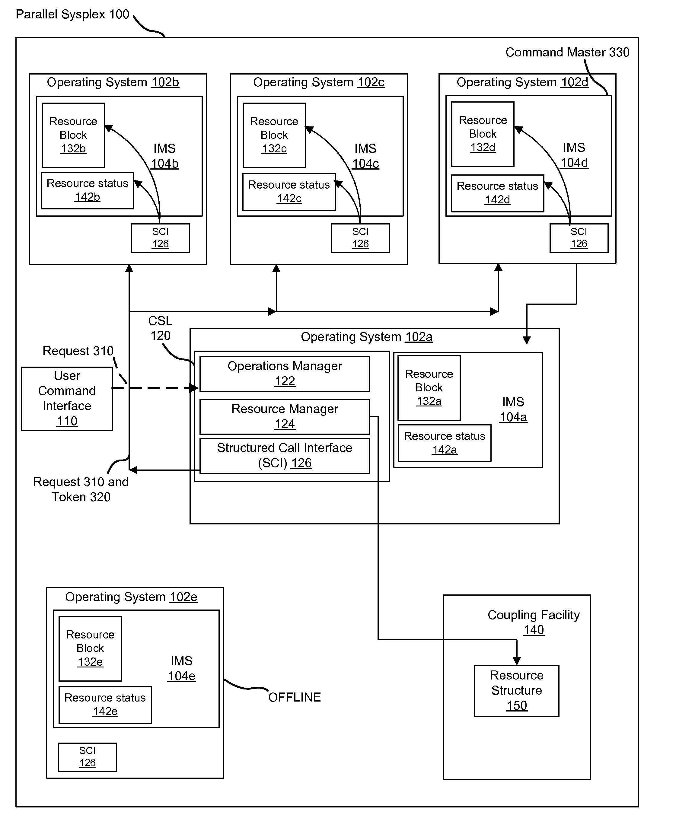 Apparatus, system, and method for autonomously maintaining a single system image in a parallel systems complex