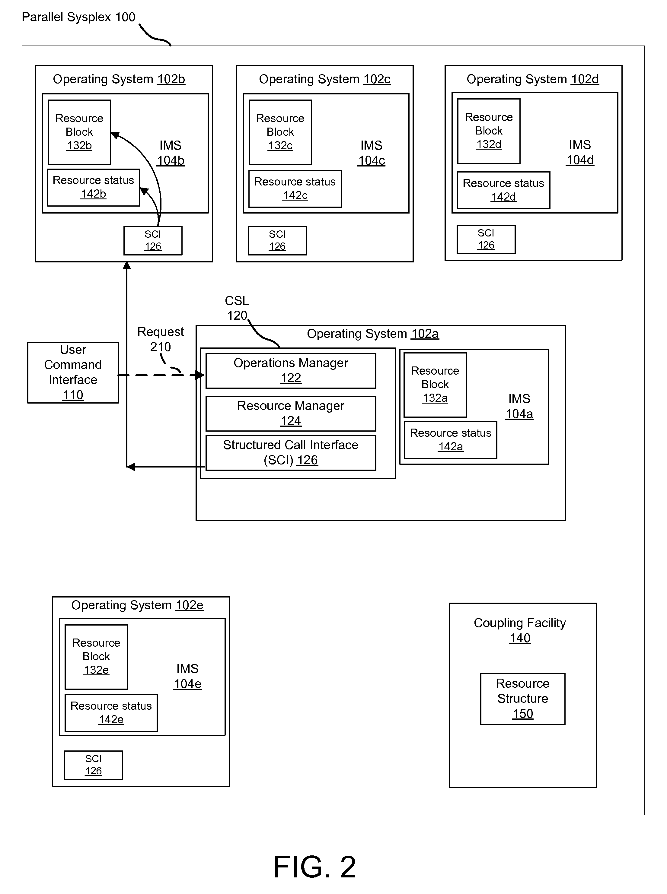 Apparatus, system, and method for autonomously maintaining a single system image in a parallel systems complex