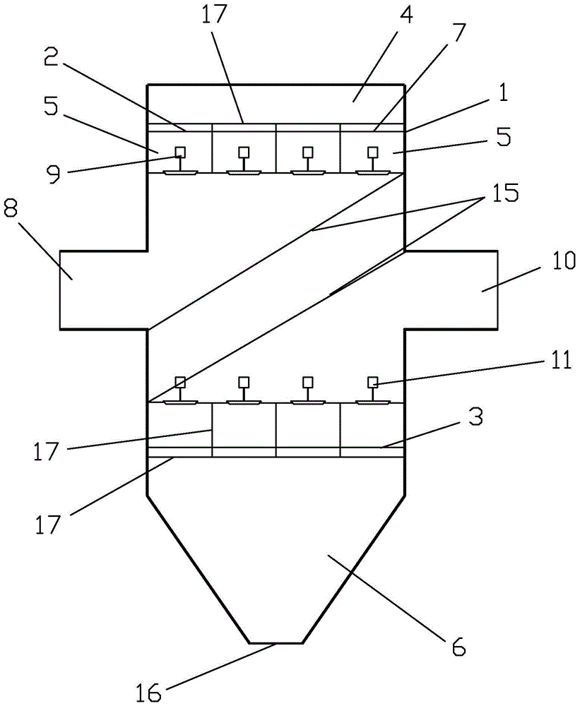 An ultra-low emission dust removal device and ash removal method