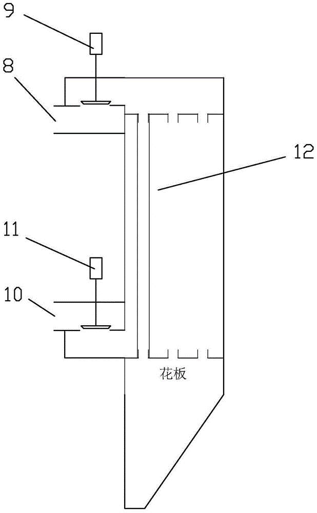 An ultra-low emission dust removal device and ash removal method