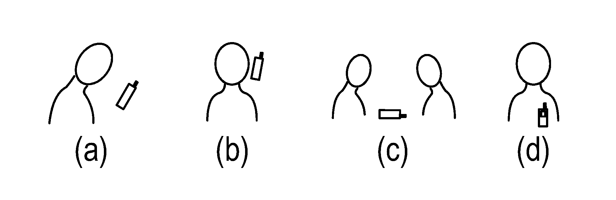 Proximity sensor, in particular microphone for reception of sound signals in the human audible sound range, with ultrasonic proximity estimation