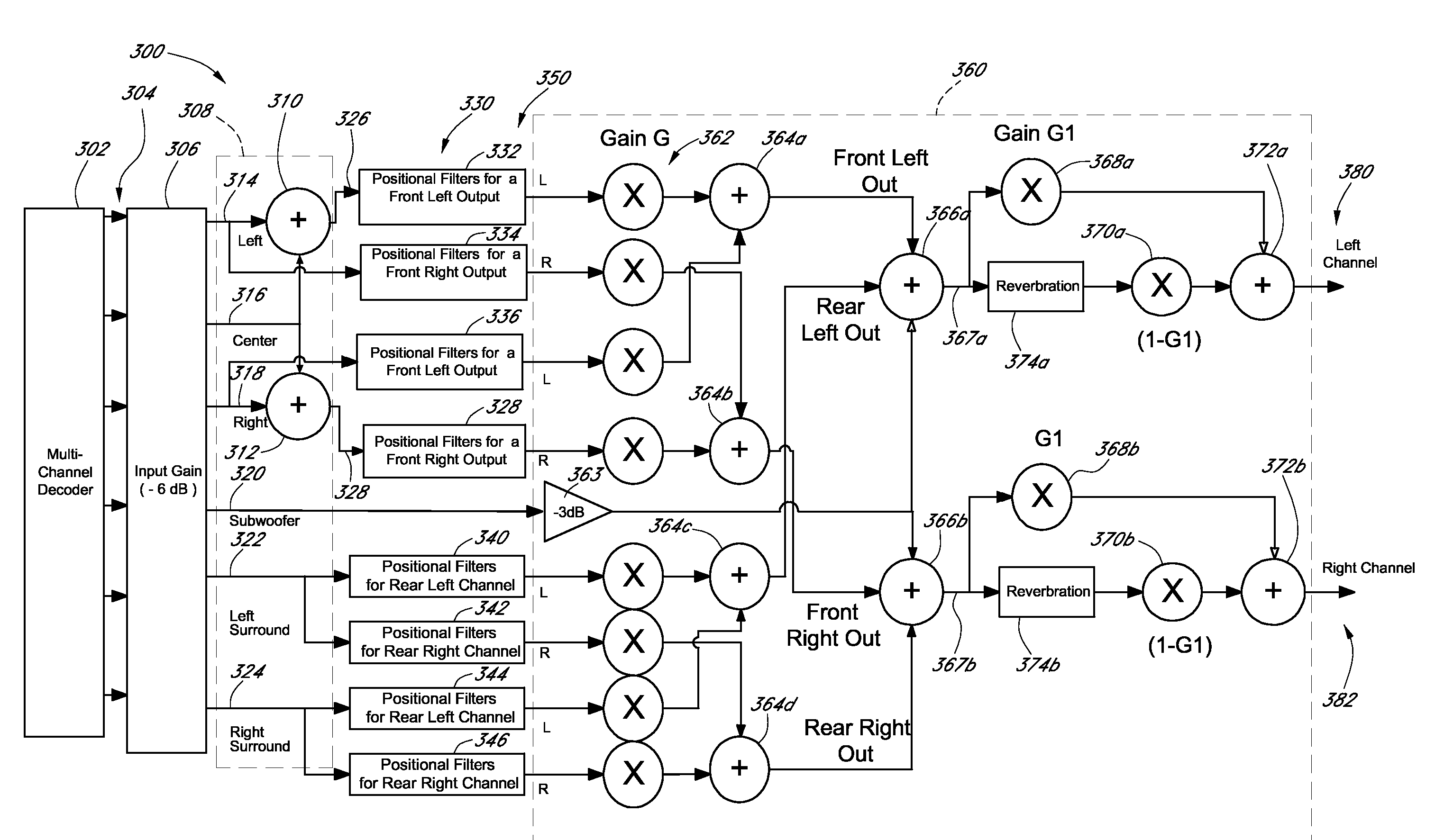 Audio signal processing