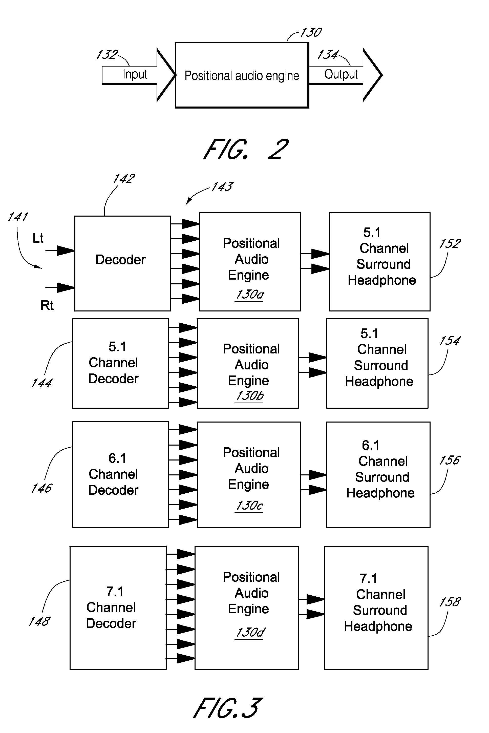 Audio signal processing