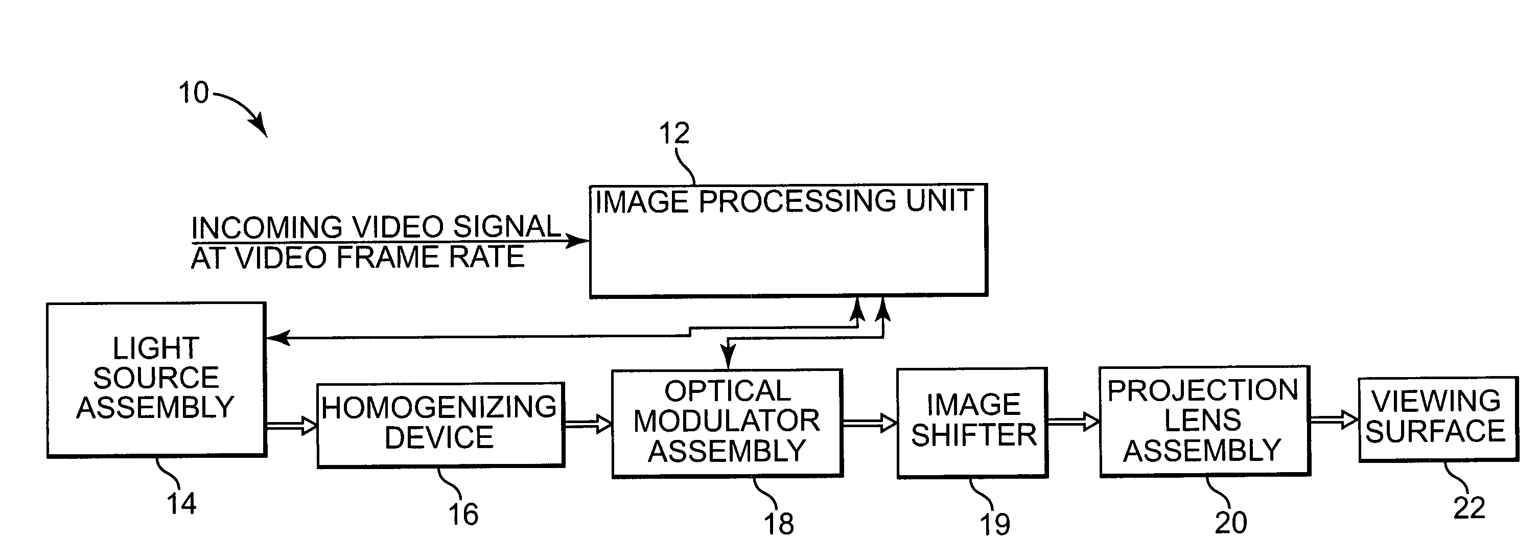 Image display system and method