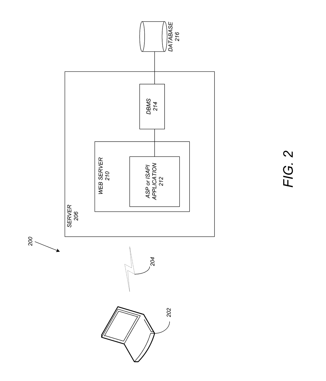 Distance field coupled fitted deformation lattices for shape modification