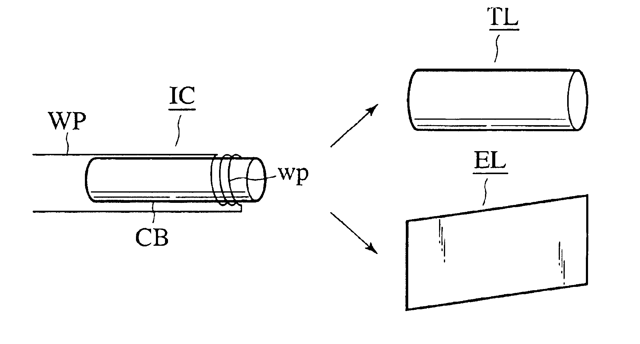 Induction heating roller device, heating roller for induction heating roller device, fixing apparatus and image forming apparatus