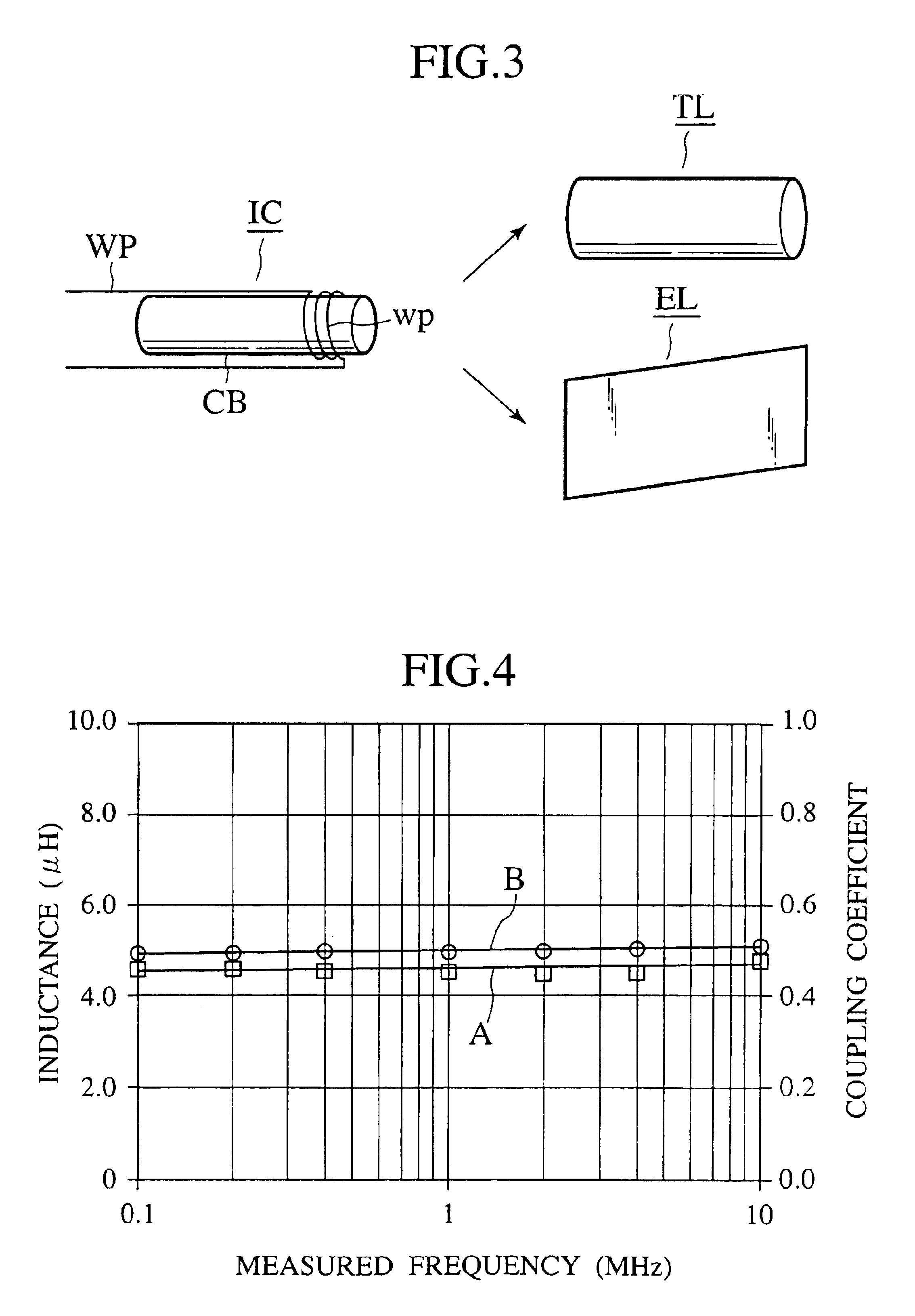 Induction heating roller device, heating roller for induction heating roller device, fixing apparatus and image forming apparatus