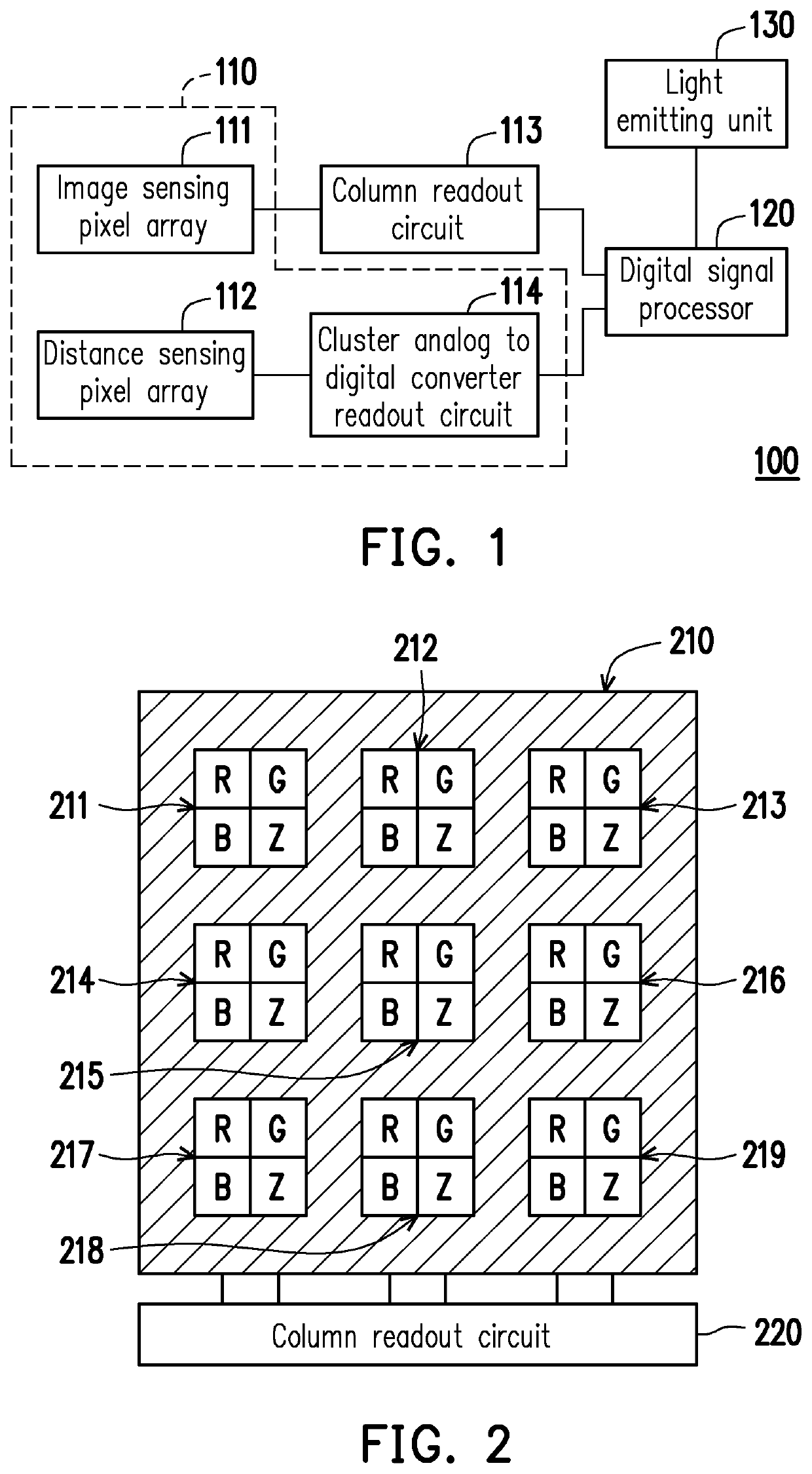 Image sensor with distance sensing function and operating method thereof