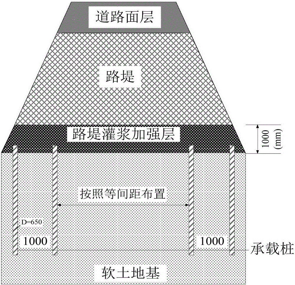 Operation highway bridgehead vehicle jump disposition structure and method based on structural distortion coordination control