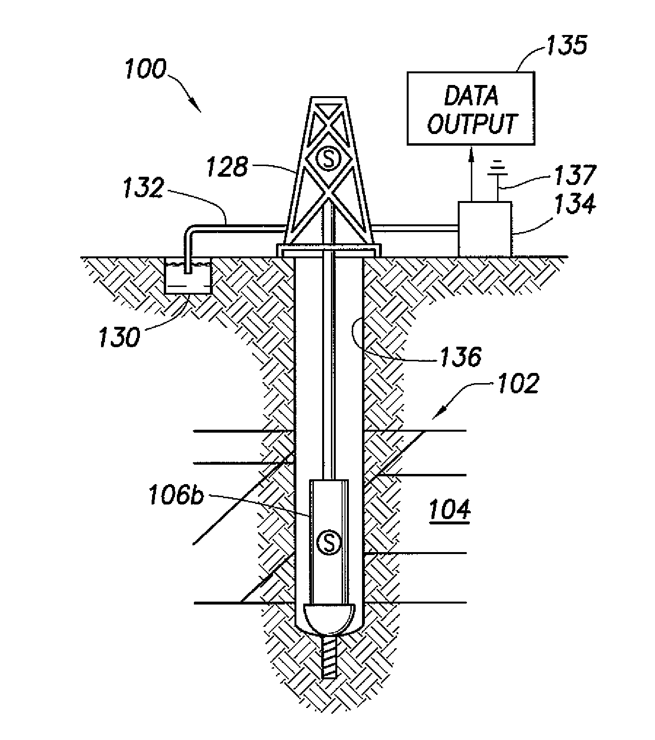 System and method for performing oilfield drilling operations using visualization techniques