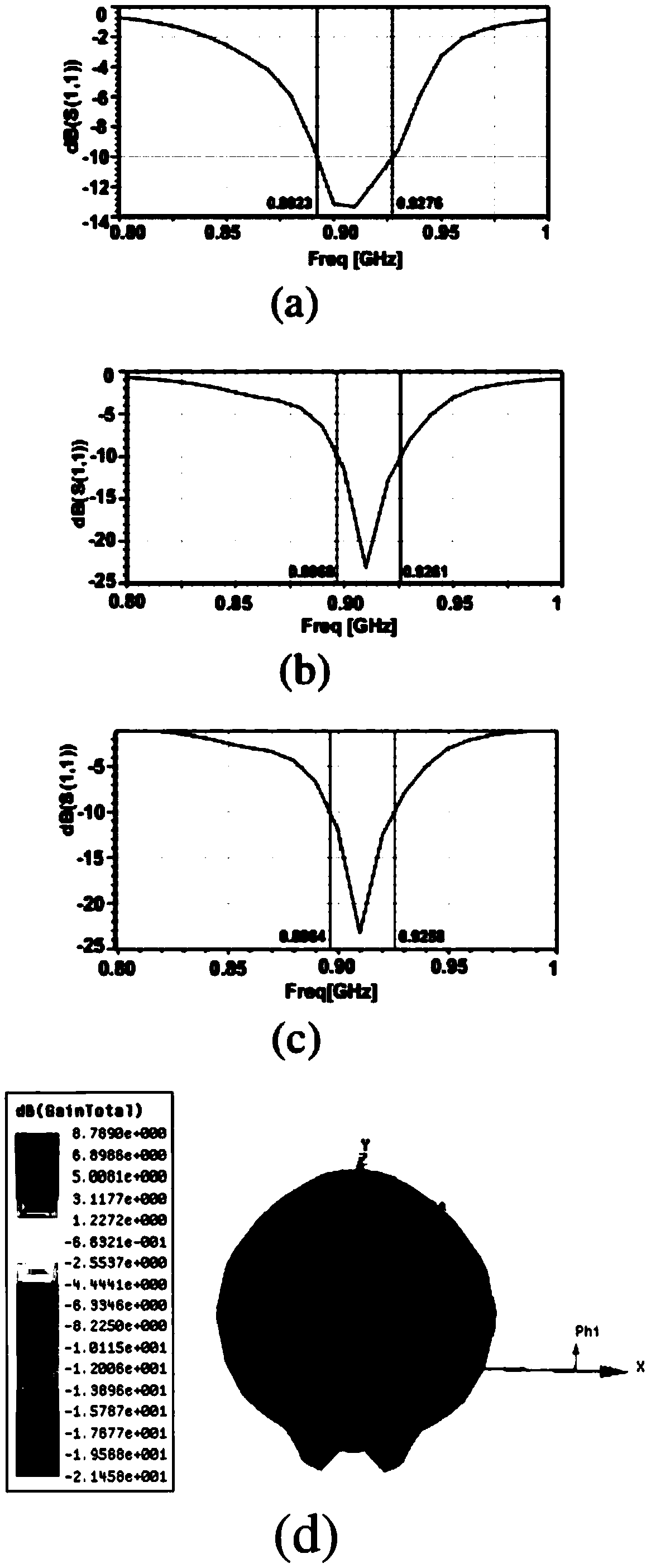 Non-contact detection positioning method and system based on LoRa signals