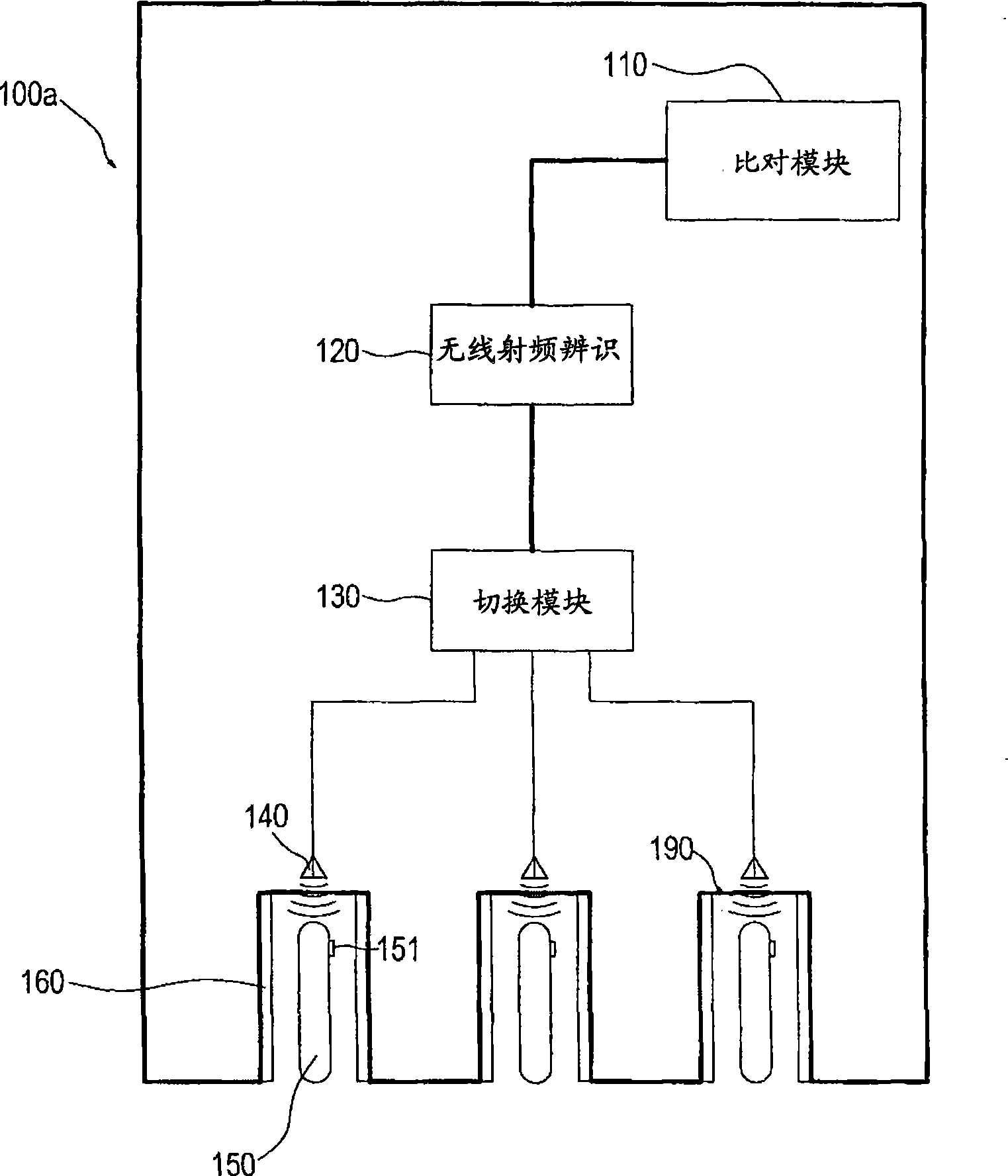 Surface adhesion equipment having automatic feeding function