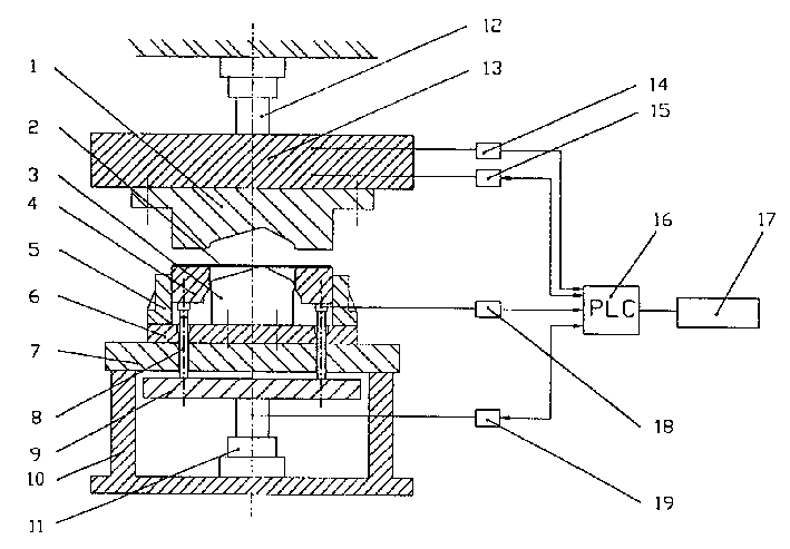 Edge pressing force and punching speed changeable method for forming sheets and device thereof