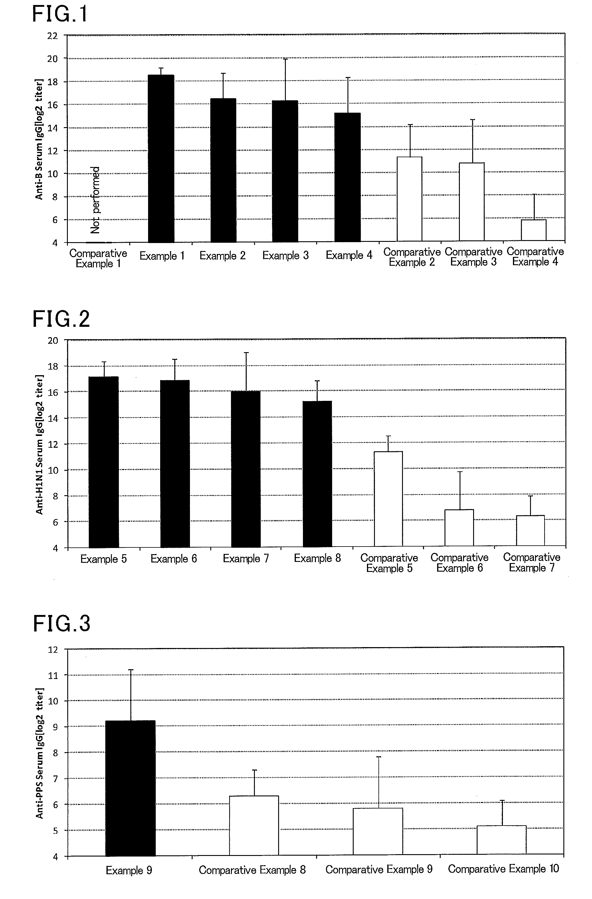 Injectable vaccine composition