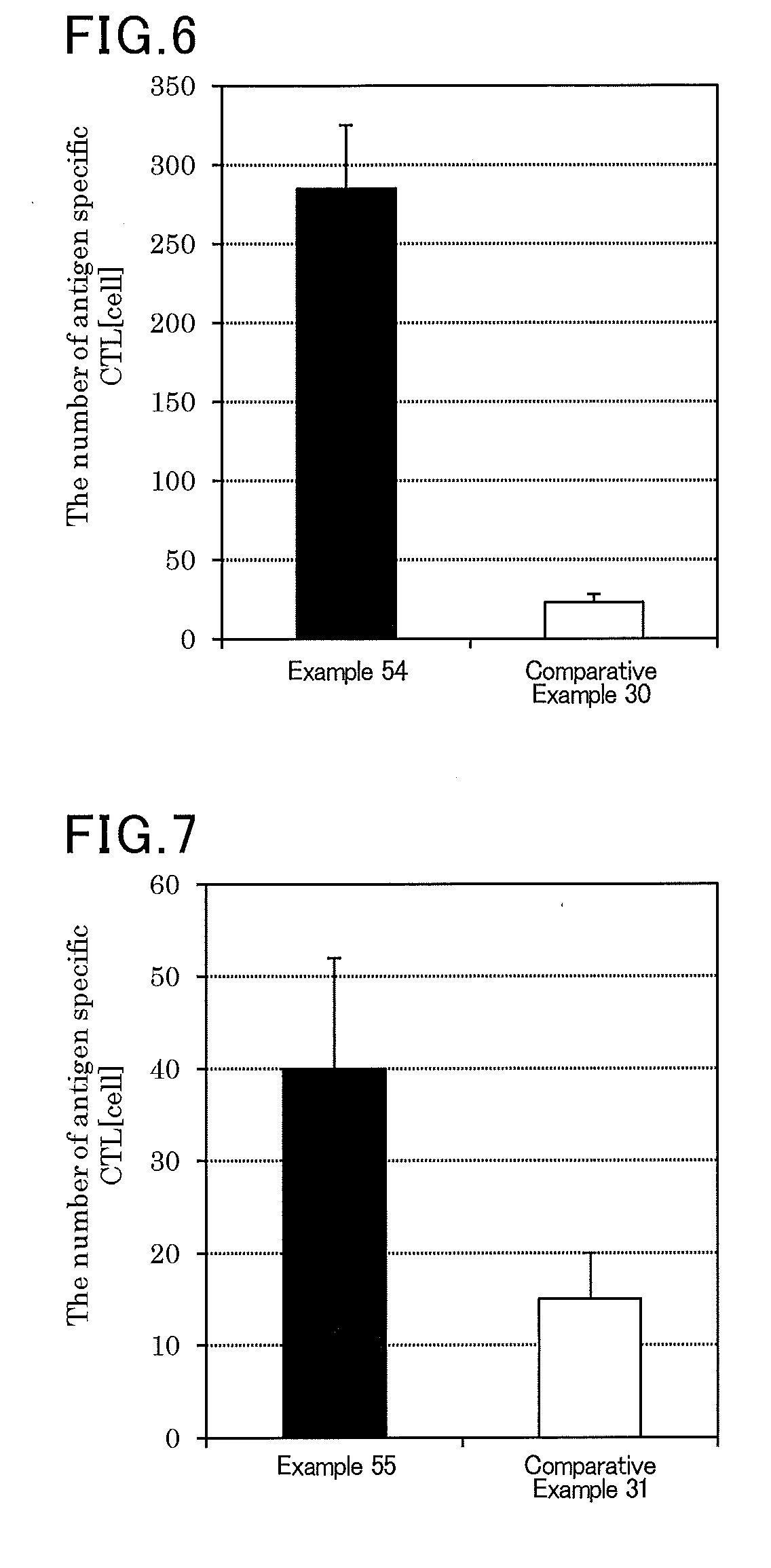 Injectable vaccine composition