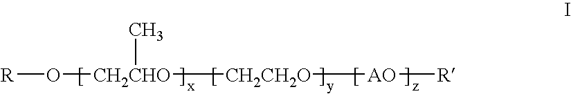 Method for improving the water transport characteristics of hydrophobic surfaces