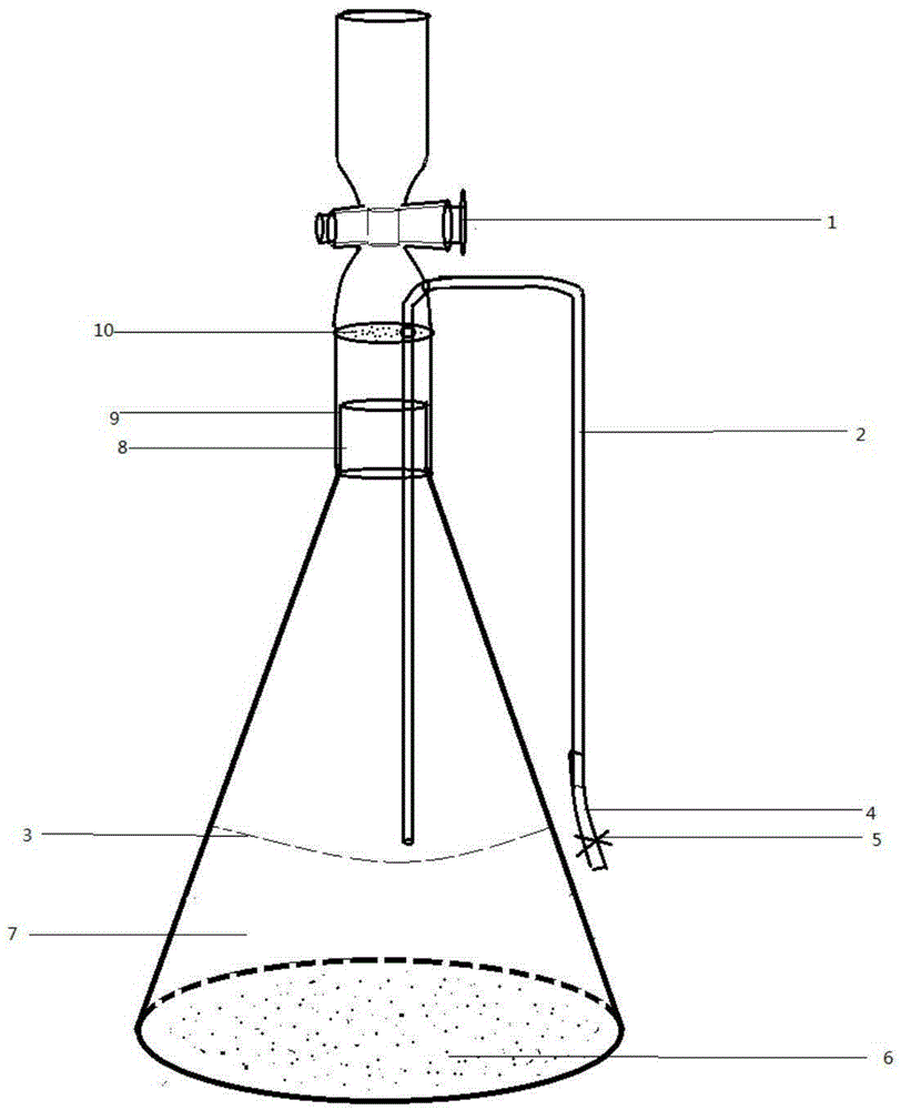 Apparatus for determining exchange capacity of ion exchange resin