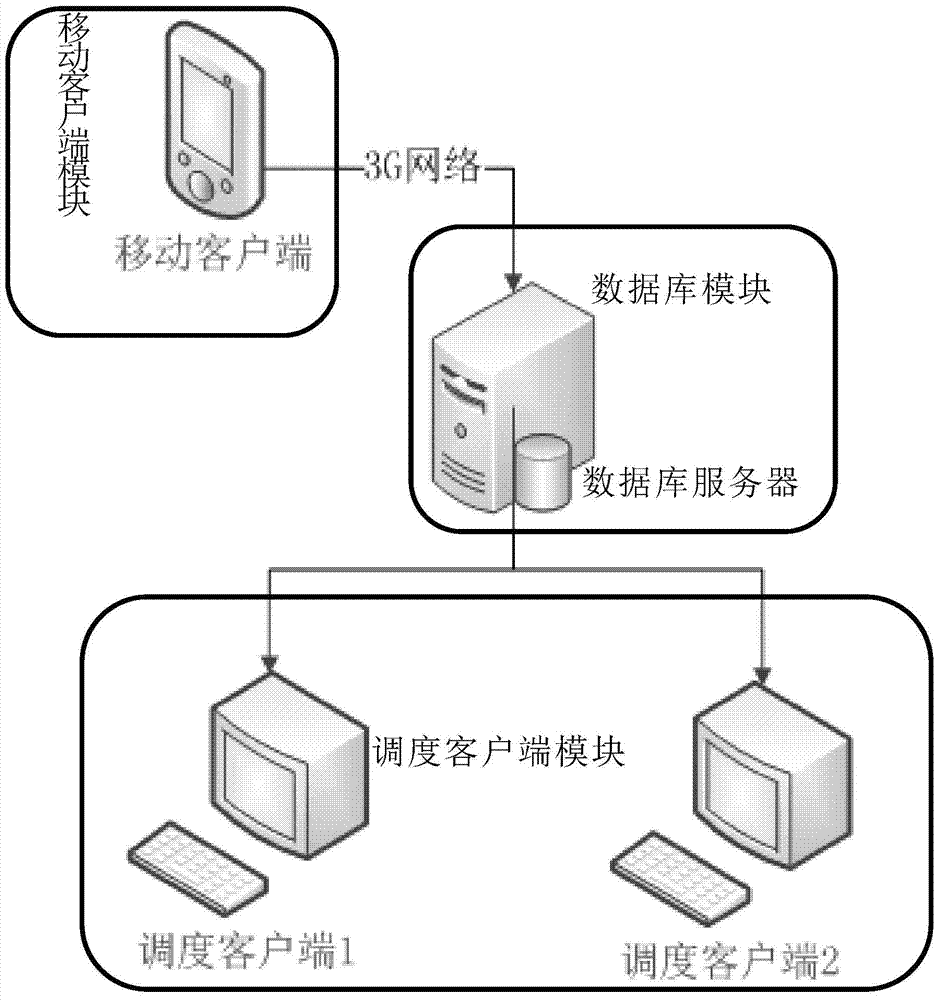 Pressing plate fallback status simulation method based on virtual reality technology