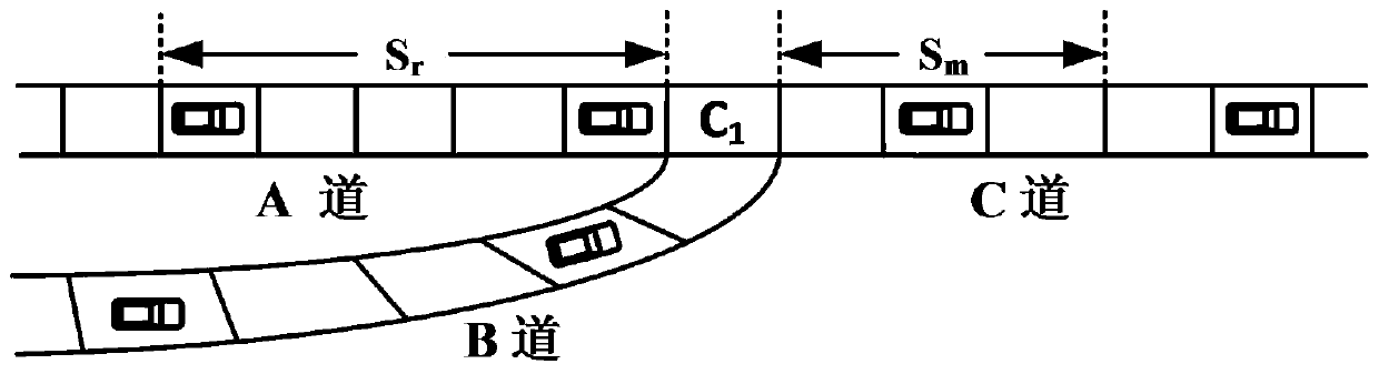 Simulation method of on-ramp traffic flow model based on vehicle-to-vehicle interaction potential