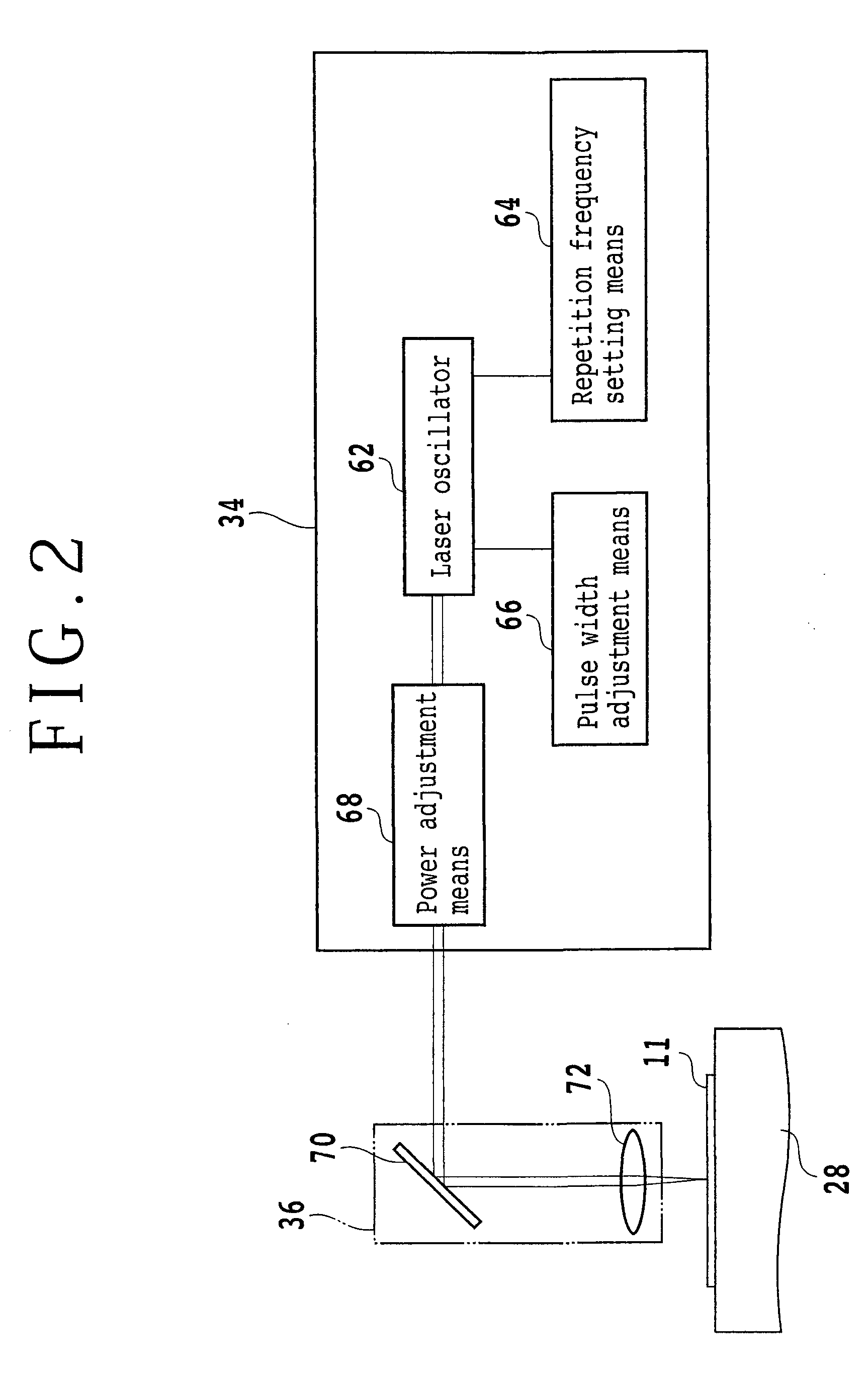 Wafer dividing method