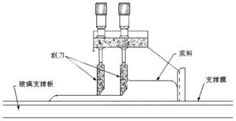 Ceramic-metal sealing ceramic chip prepared by tape casting method