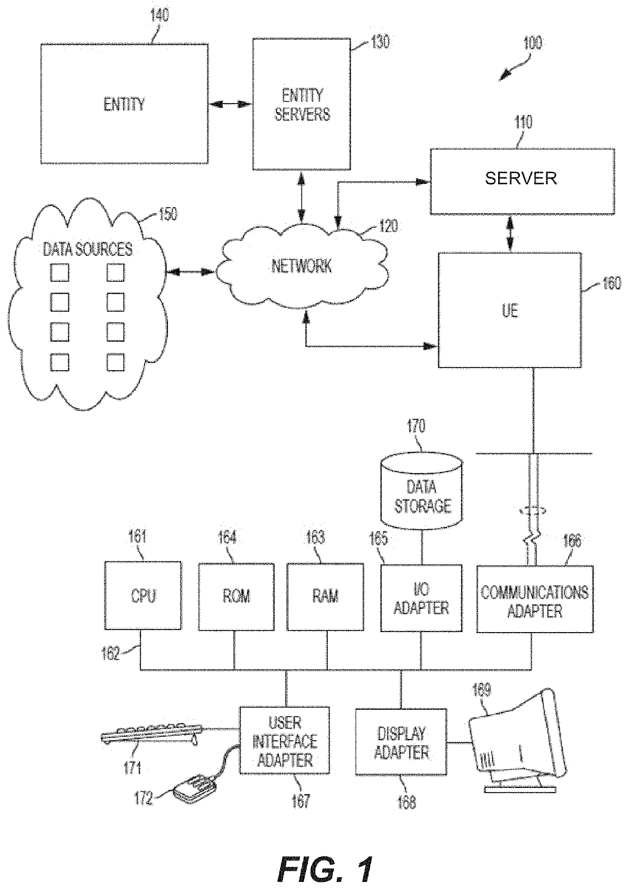 Inquiry response mapping for determining a cybersecurity risk level of an entity