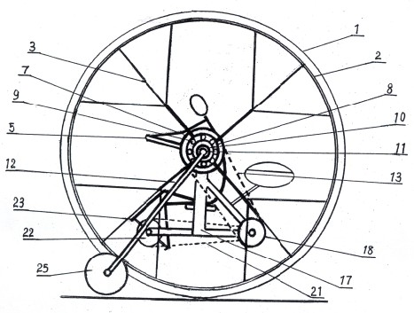 Large-roller recreational vehicle