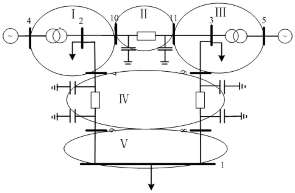 Line temperature segmentation estimation method considering meteorological distribution characteristics