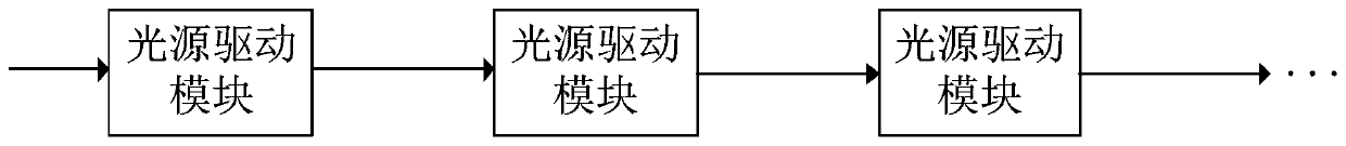 Address coding method and address coding system for cascaded device and lighting system