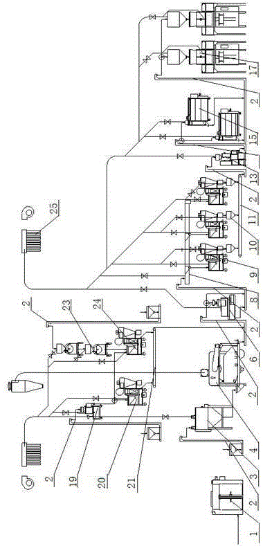 Integrated processing system used before storage of vegetable and flower seeds