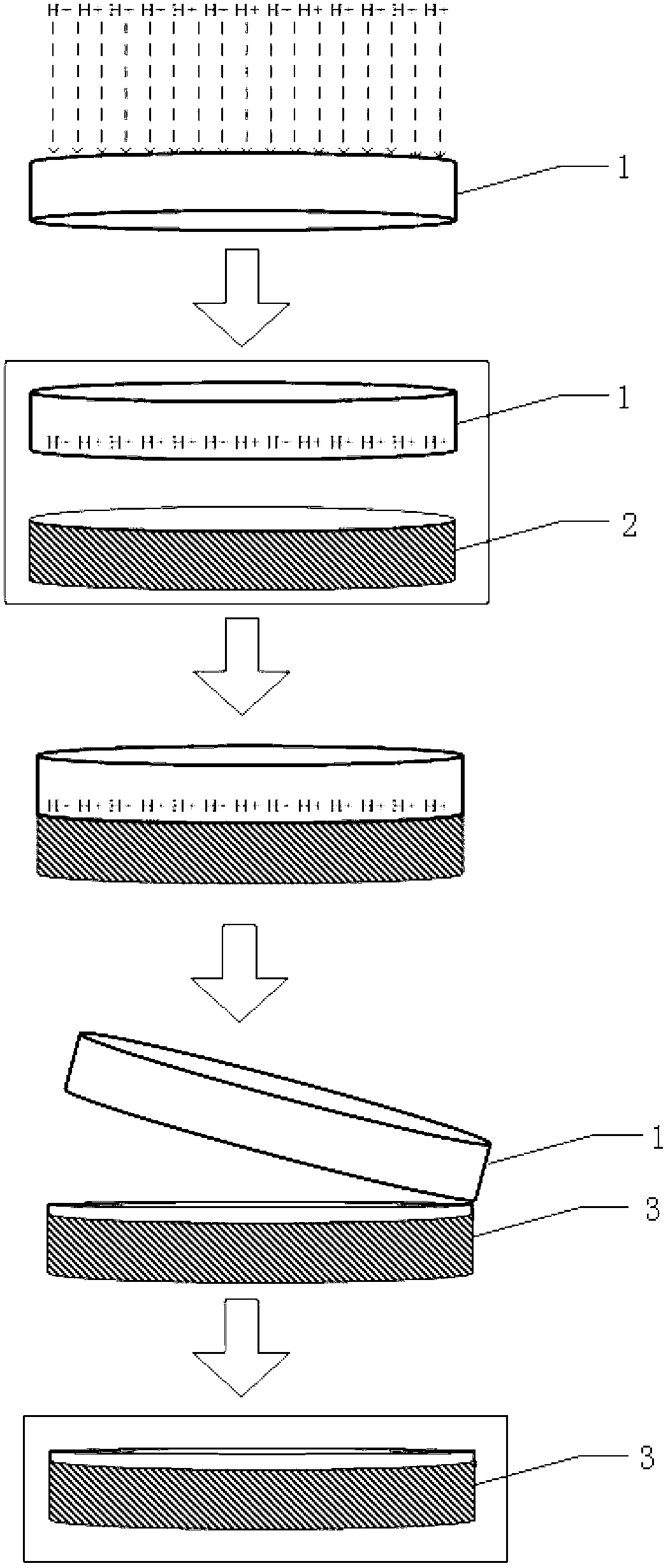 Method for preparing epitaxial composite substrate of gallium nitride based semiconducting material