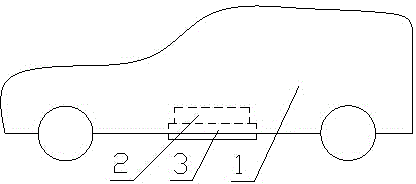 Automobile lifting and rotating device