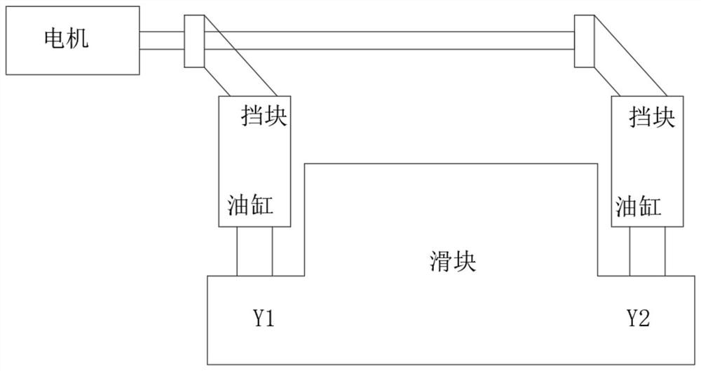 Torsion shaft bending machine system for compensating bending depth by using grating ruler