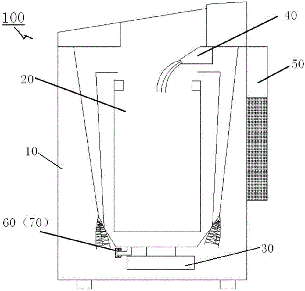 Washing machine and control method thereof