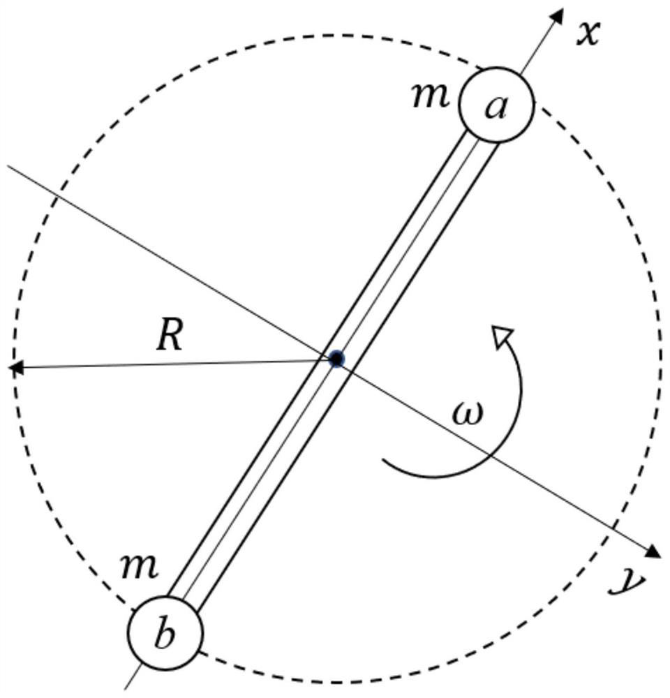 Gravity gradient detection method based on sagnac effect angular accelerometer