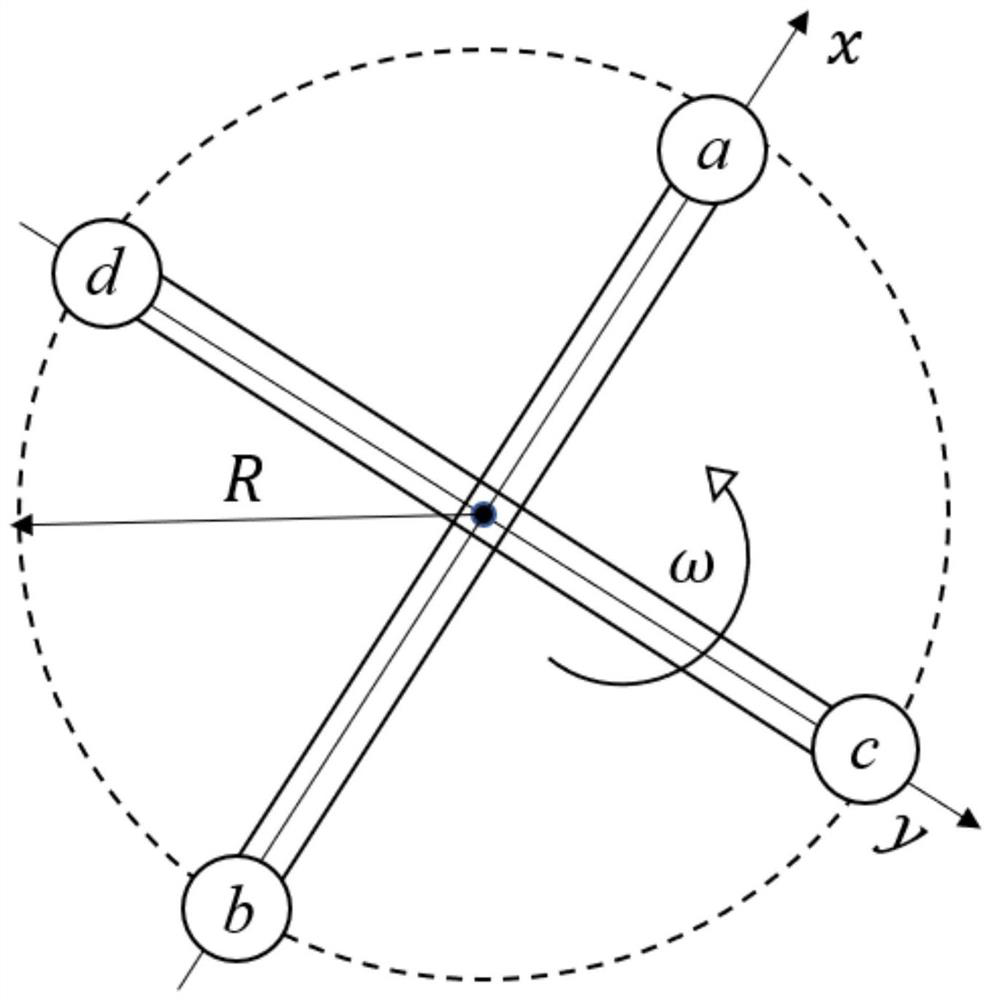 Gravity gradient detection method based on sagnac effect angular accelerometer