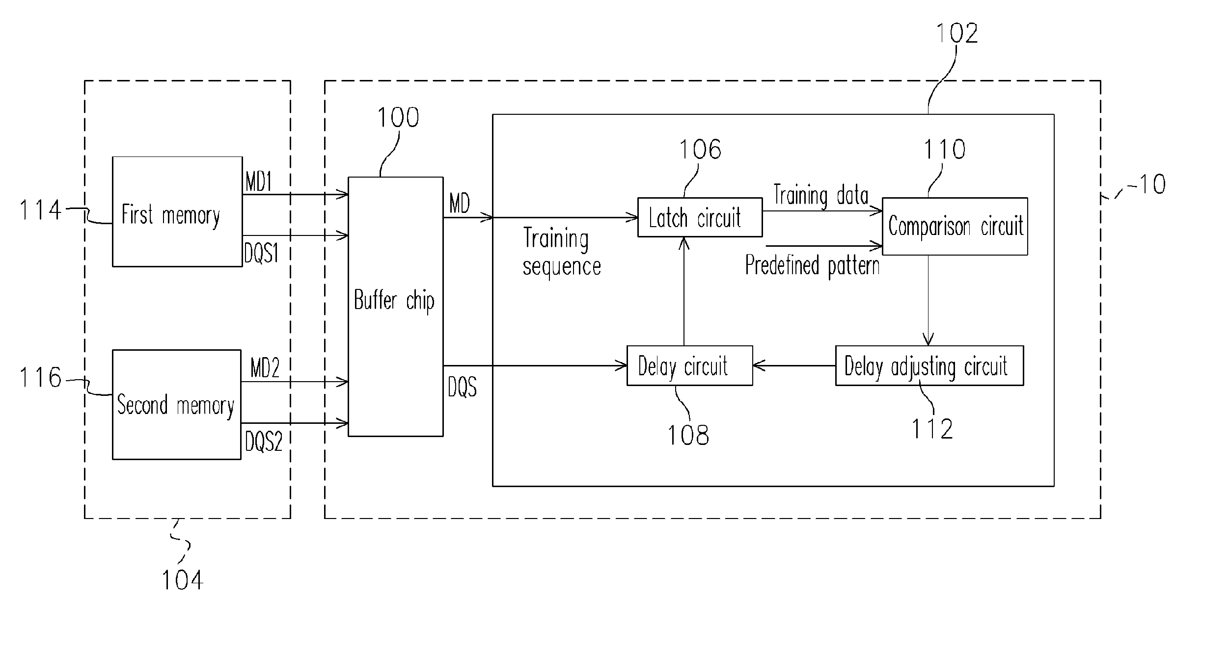 Method and system of calibrating the control delay time