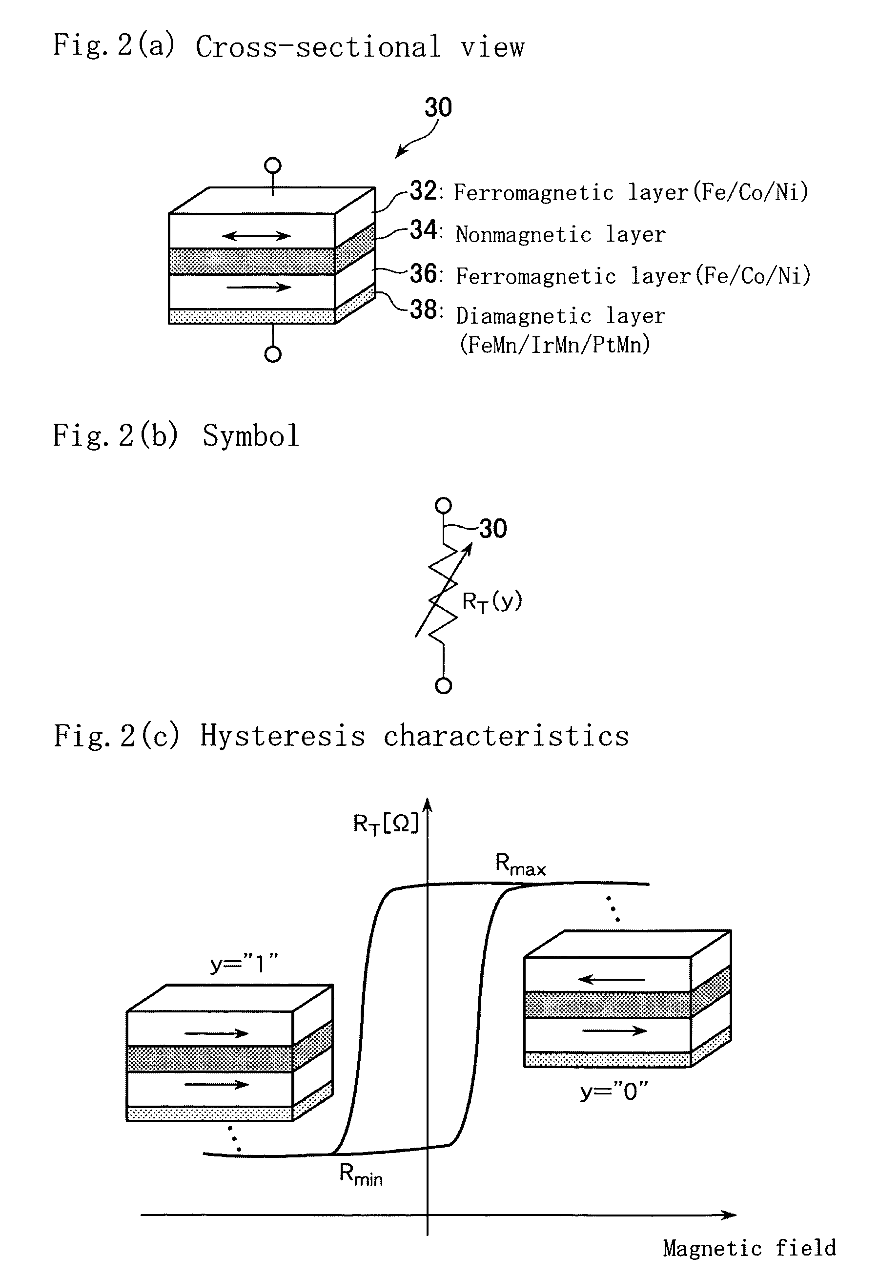 Logic-in-memory circuit using magnetoresistive element